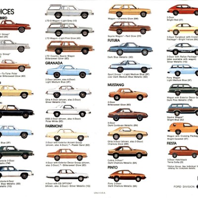 1980 Ford Better Ideas_Page_11