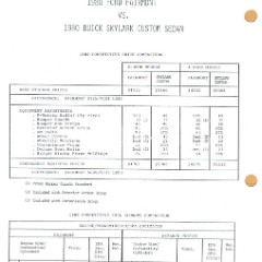 1980_Ford_Fairmont_Car_Facts-c04a