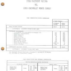 1980_Ford_Fairmont_Car_Facts-c07a