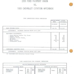 1980_Ford_Fairmont_Car_Facts-w01a