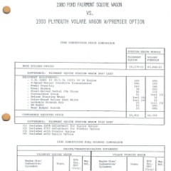 1980_Ford_Fairmont_Car_Facts-w04a