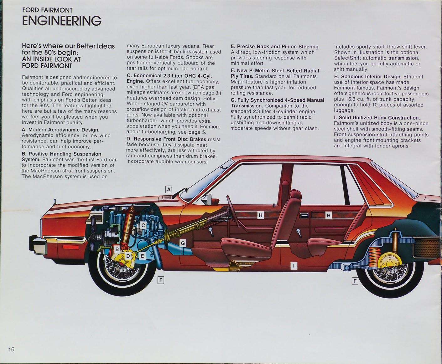 1980_Ford_Fairmont_Rev-16