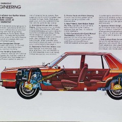 1980_Ford_Fairmont_Rev-16