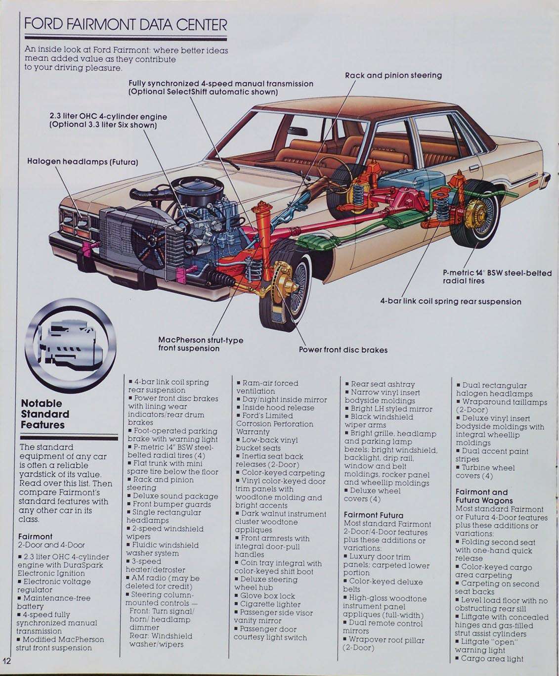 1981_Ford_Fairmont-12