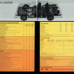 1982_Ford_LTD-16-17