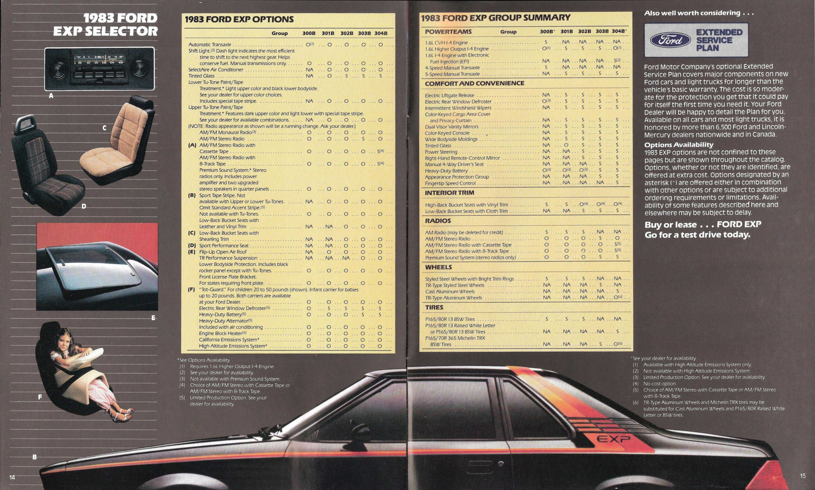 1983_Ford_EXP-14-15