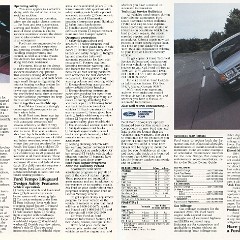 1984_Ford_Tempo-22-23