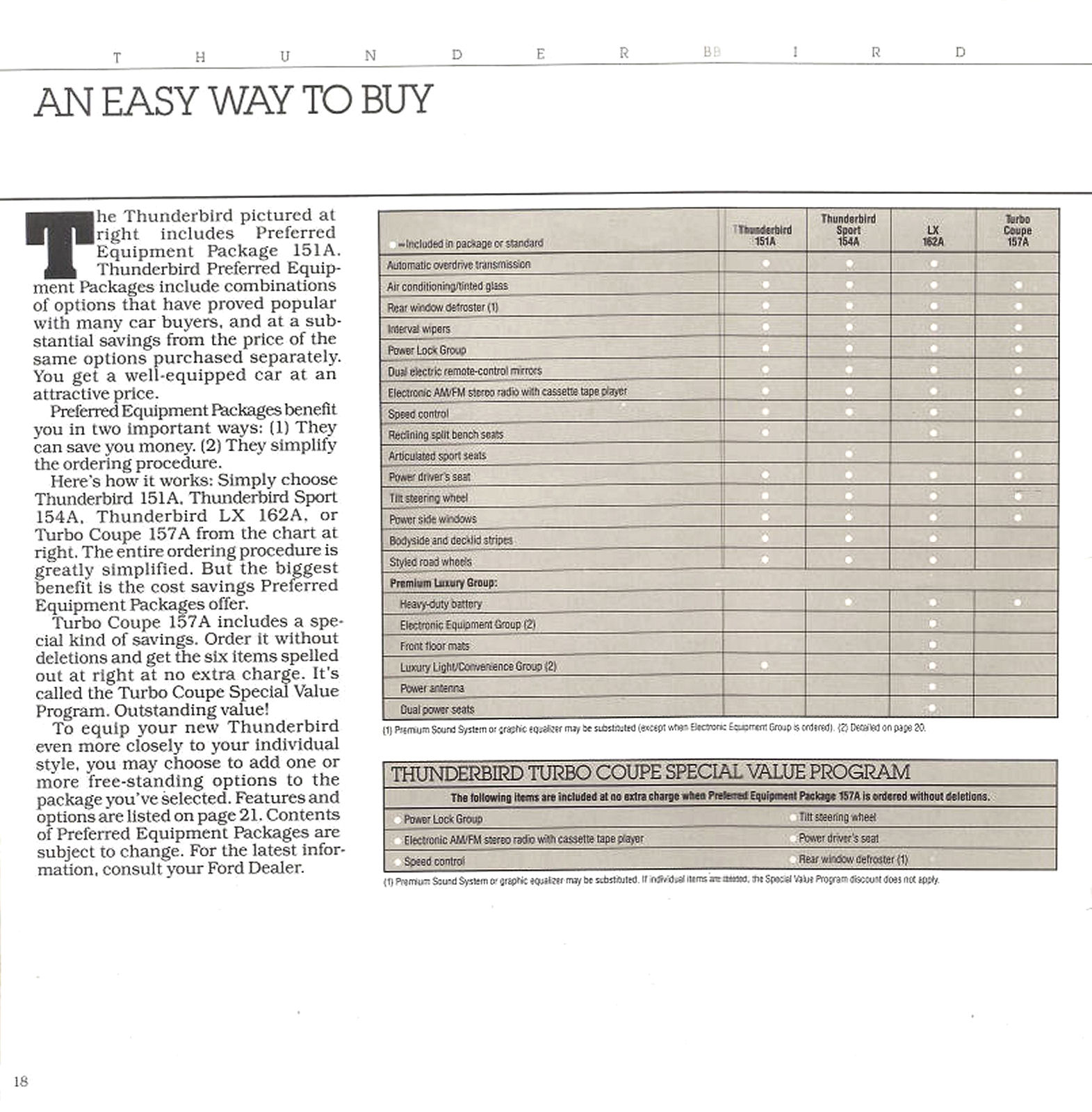 1988 Ford Thunderbird (redo).pdf-2024-5-2 10.14.37_Page_12