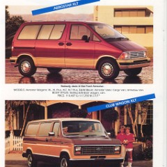 1988_Ford_Full-07