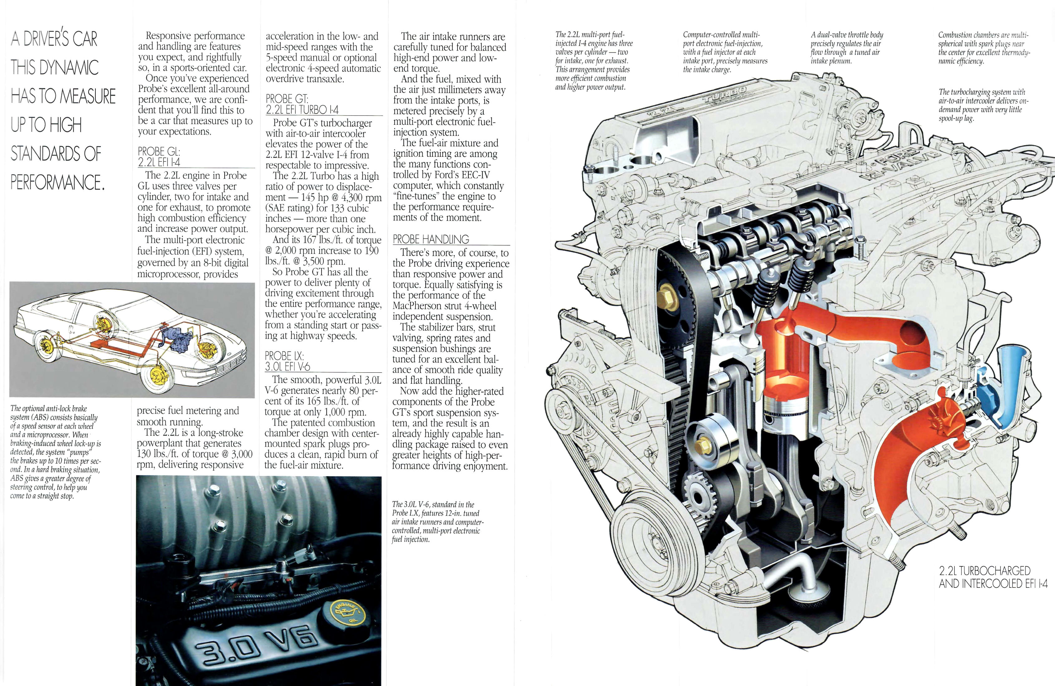 1992 Ford Probe-12-13