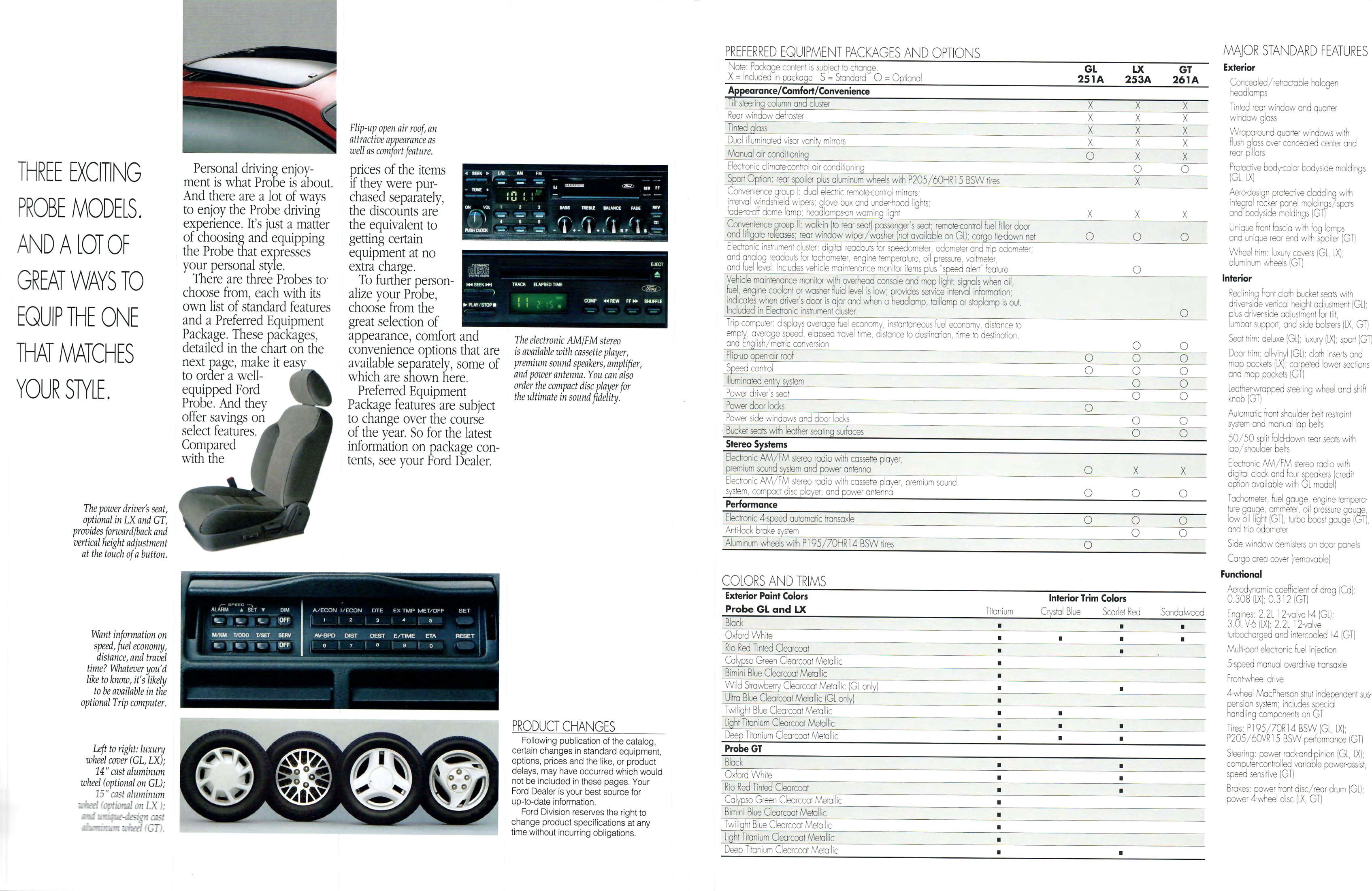 1992 Ford Probe-14-15