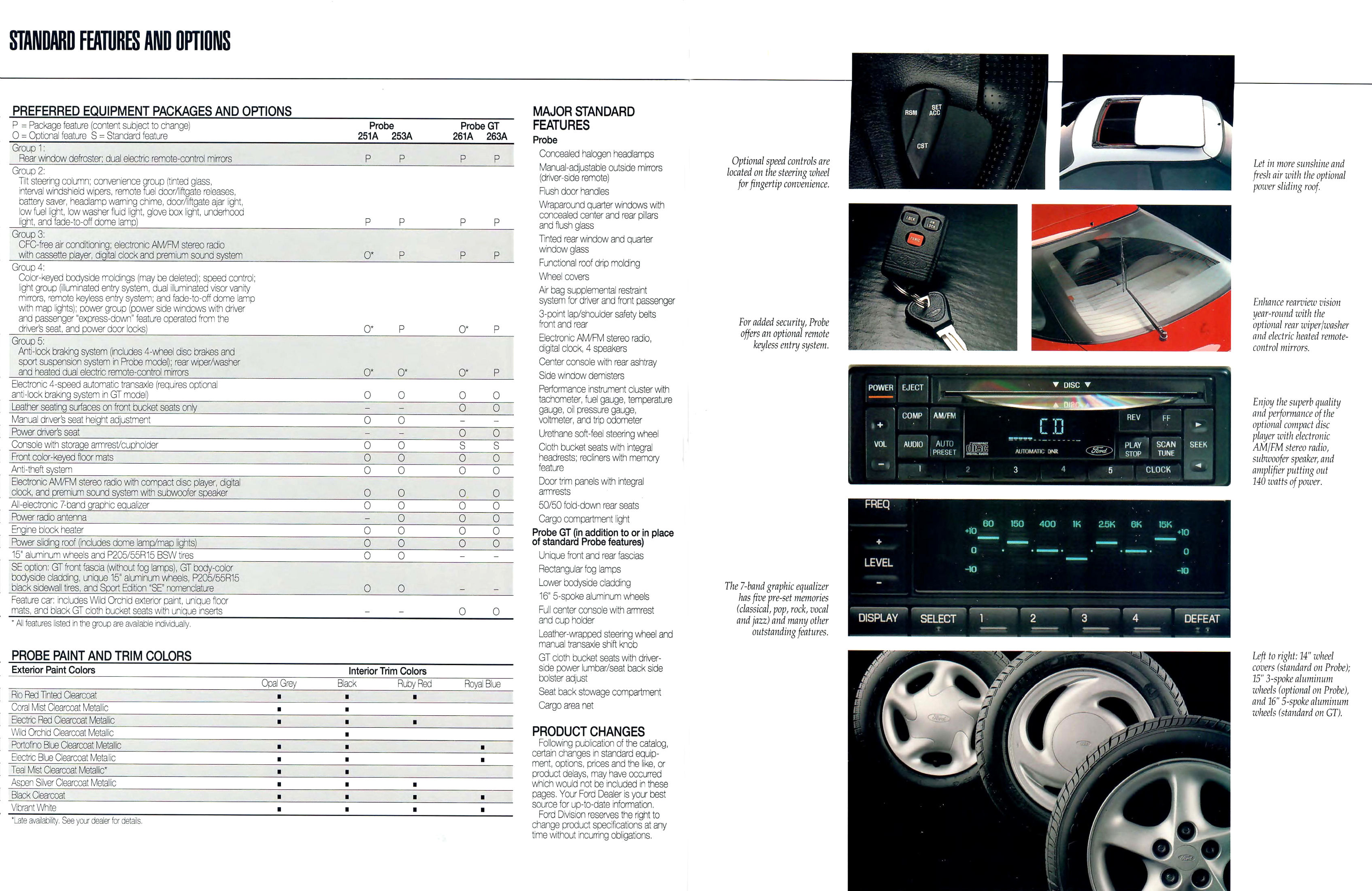 1994 Ford Probe-16-17