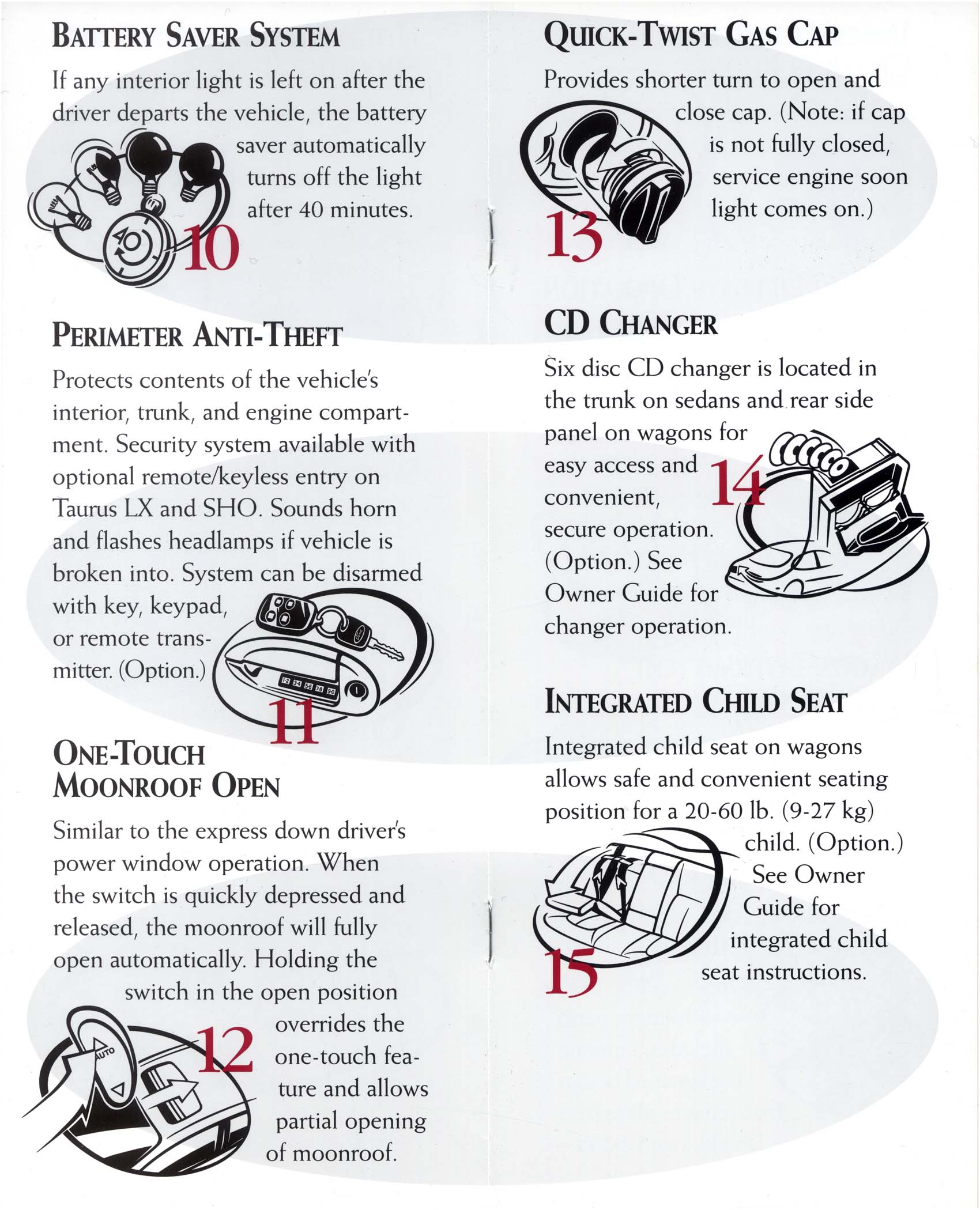 1996_Ford_Taurus_Pocket_Guide-06-07