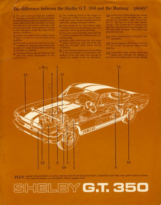 1966_Mustang_Shelby_GT_350_Spec_Sheet-01