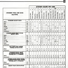 1967_Ford_Mustang_Facts_Booklet-08