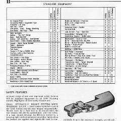 1967_Ford_Mustang_Facts_Booklet-09