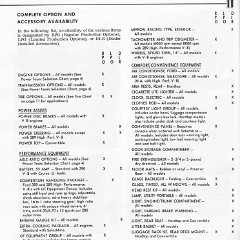 1967_Ford_Mustang_Facts_Booklet-22