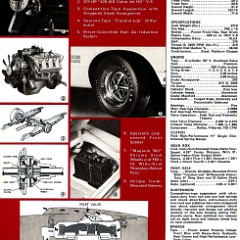 1969_Ford_Mustang_Boss_429-04