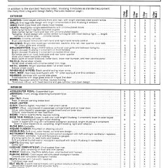 1974_Ford_Mustang_II_Sales_Guide-31