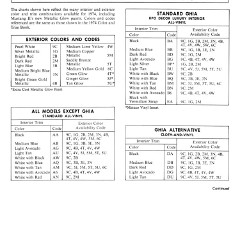1974_Ford_Mustang_II_Sales_Guide-43