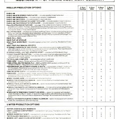 1978_Ford_Mustang_II_Dealer_Facts-17