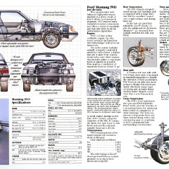 1984_Ford_Mustang_Rev-20-21