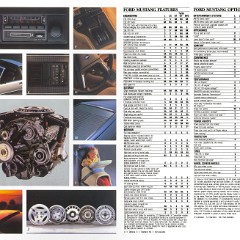 1984_Ford_Mustang_Rev-24-25