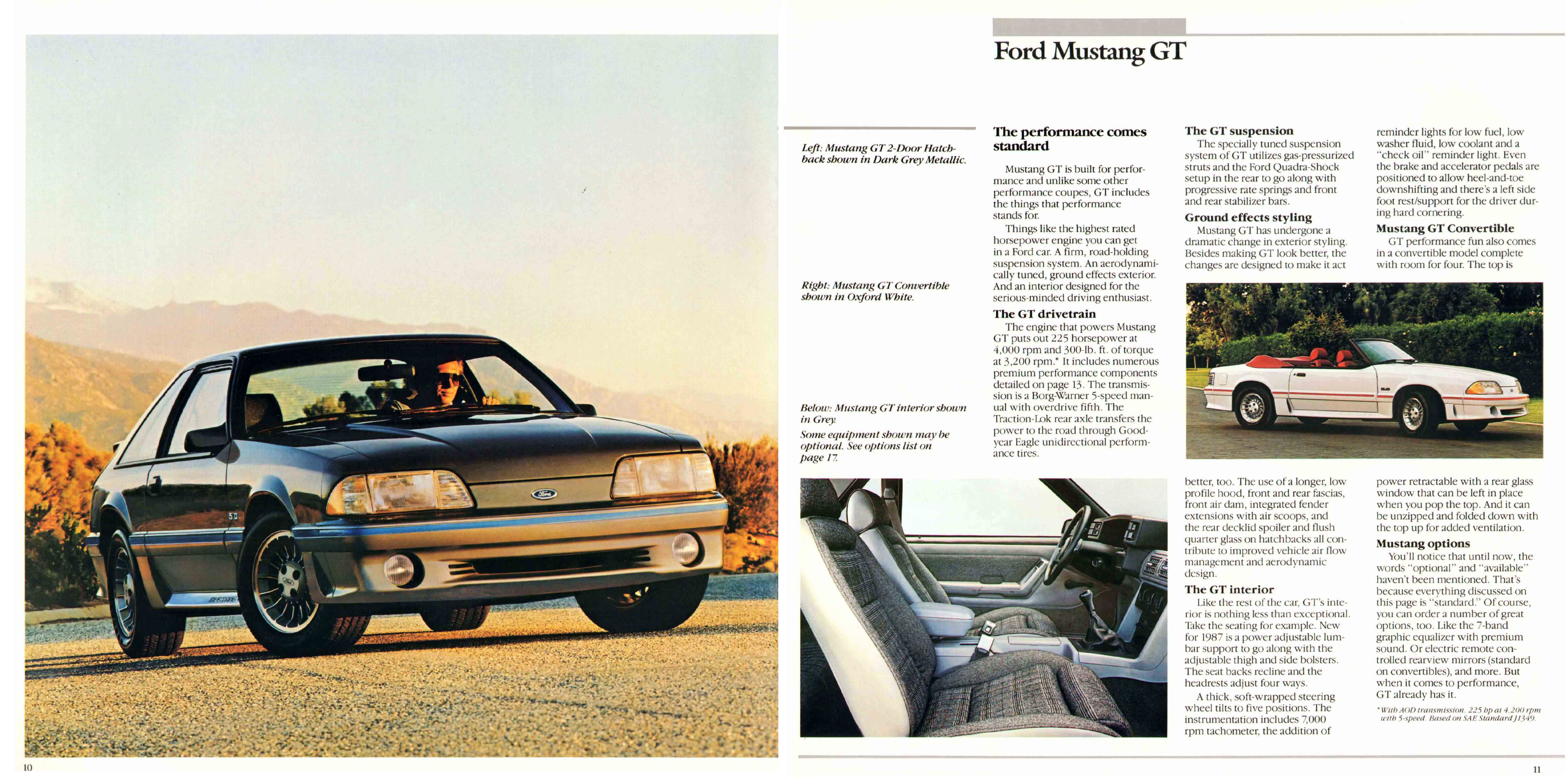 1987_Ford_Mustang-10-11