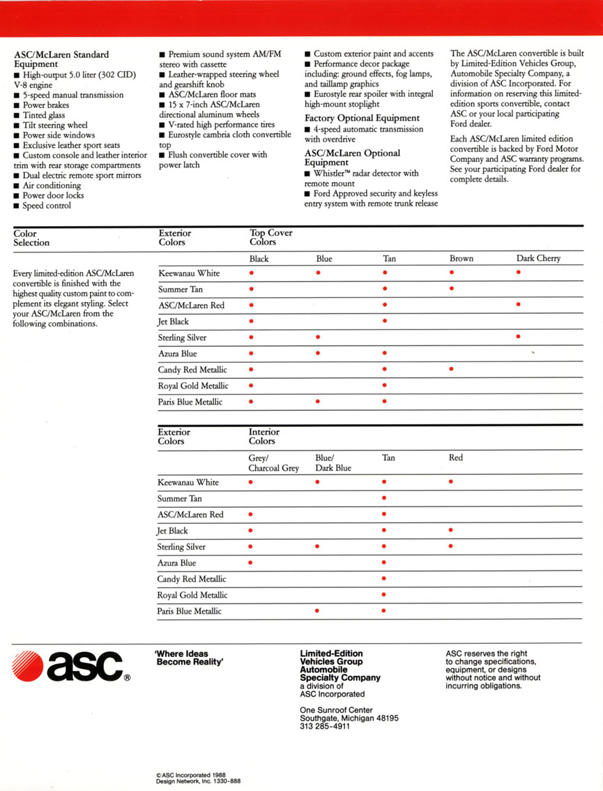 1988_ASC_McLaren_Mustang_Convertible-04
