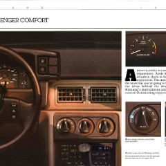 1988_Ford_Mustang-04-05