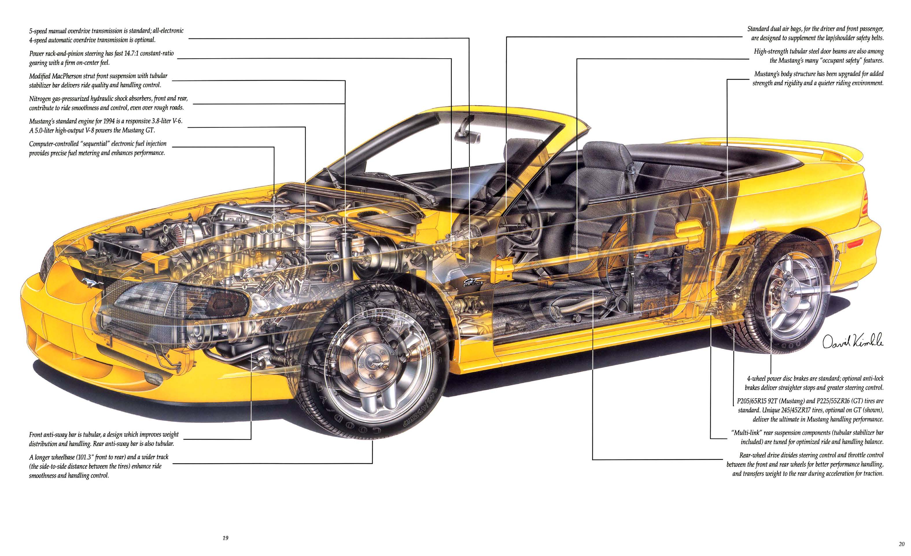 1994_Ford_Mustang-19-20