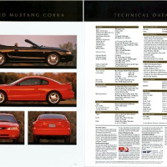 1995_Ford_Mustang_Cobra_SVT-16-17