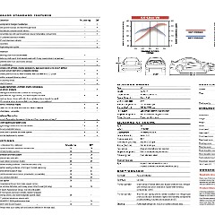 1998_Ford_Mustang-24-25