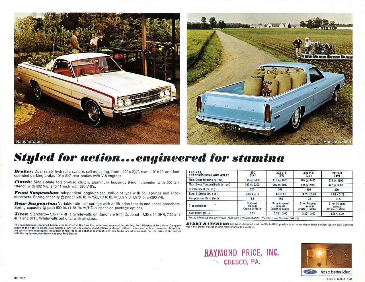 1968_Ford_Ranchero-06