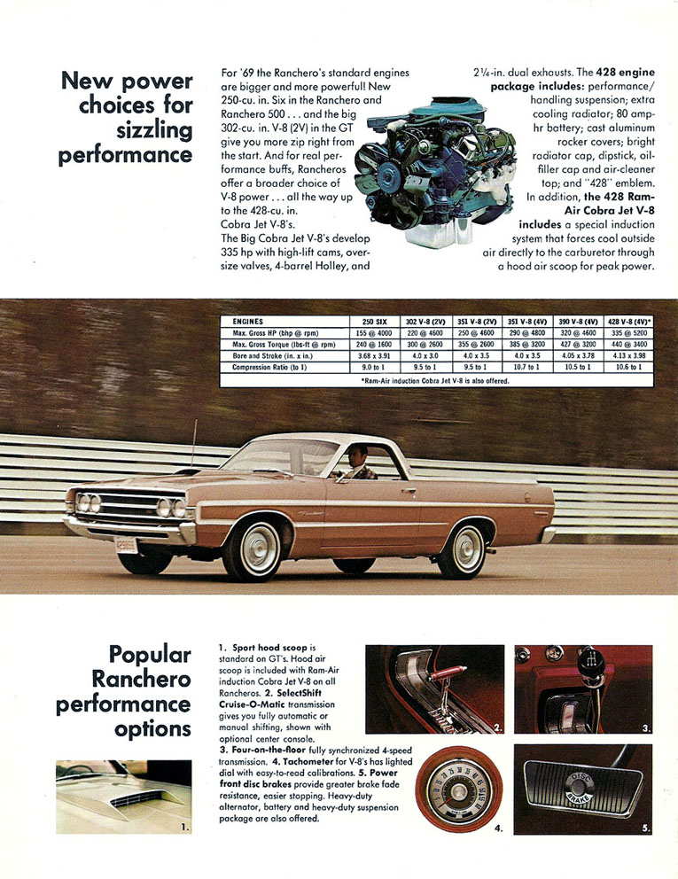 1969_Ford_Ranchero-04