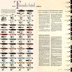 1961_Ford_Thunderbird_Booklet-18-19