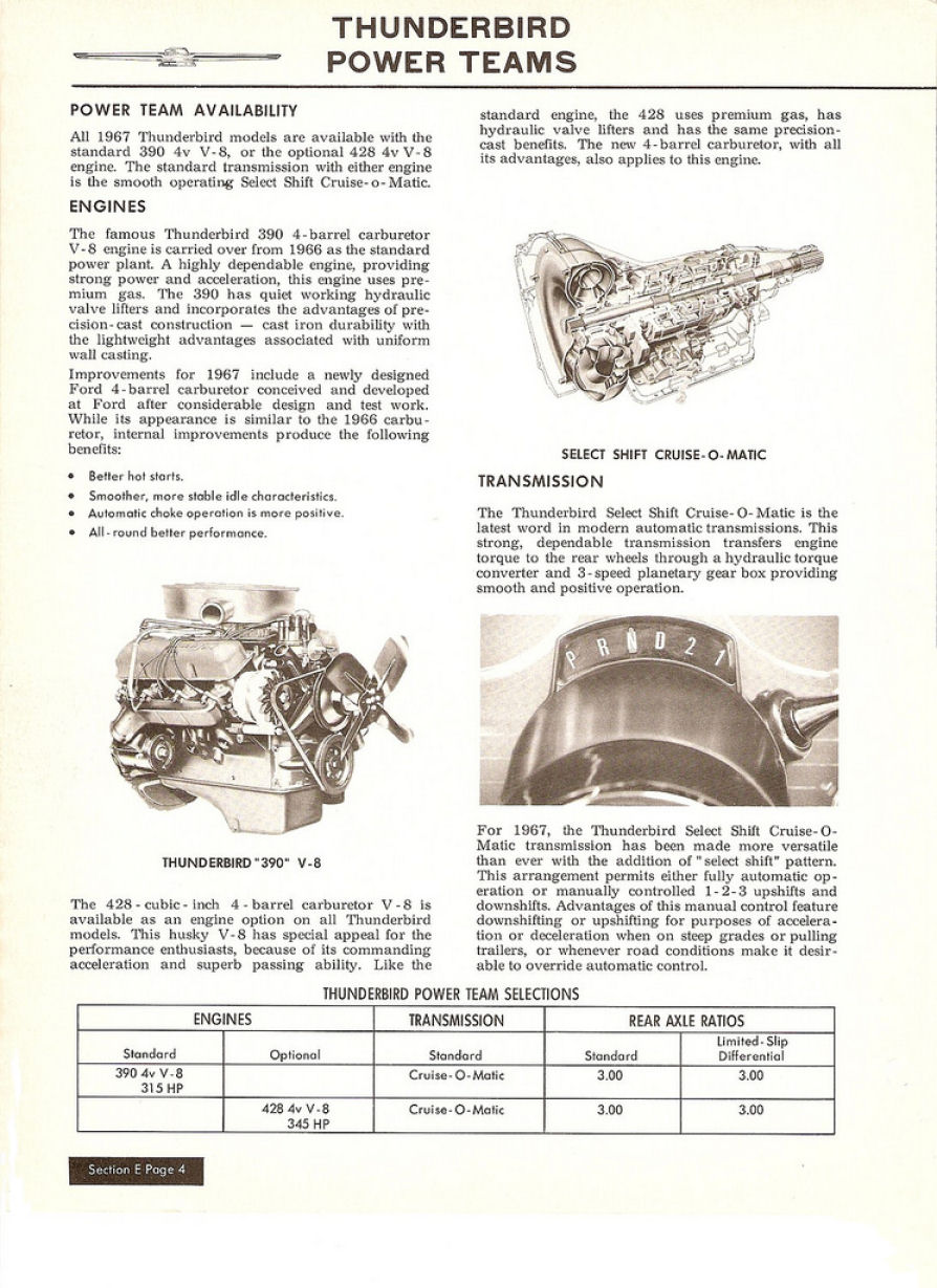 1967_Thunderbird_Salesmans_Data-04