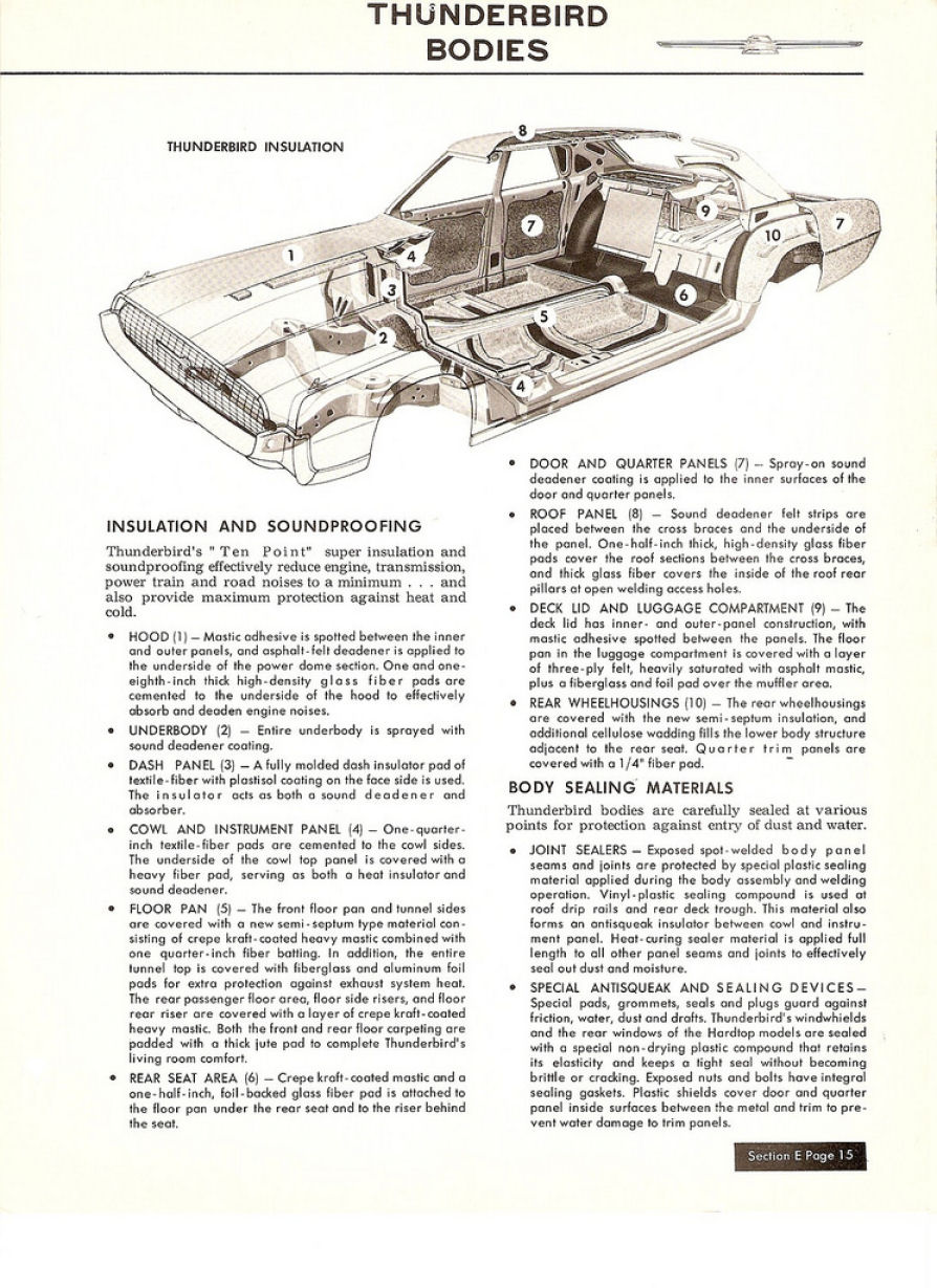 1967_Thunderbird_Salesmans_Data-15