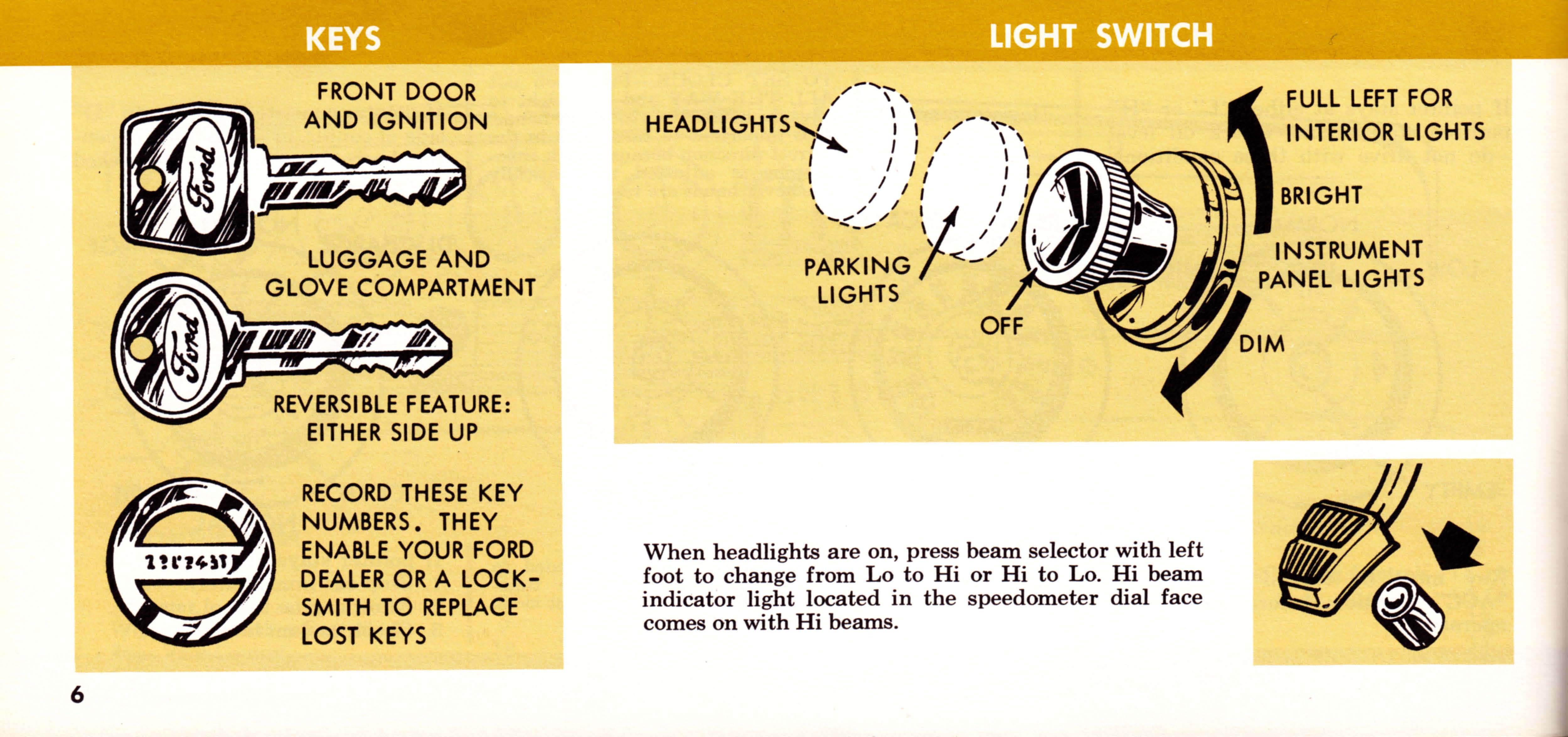 1967_Thunderbird_Owners_Manual-06