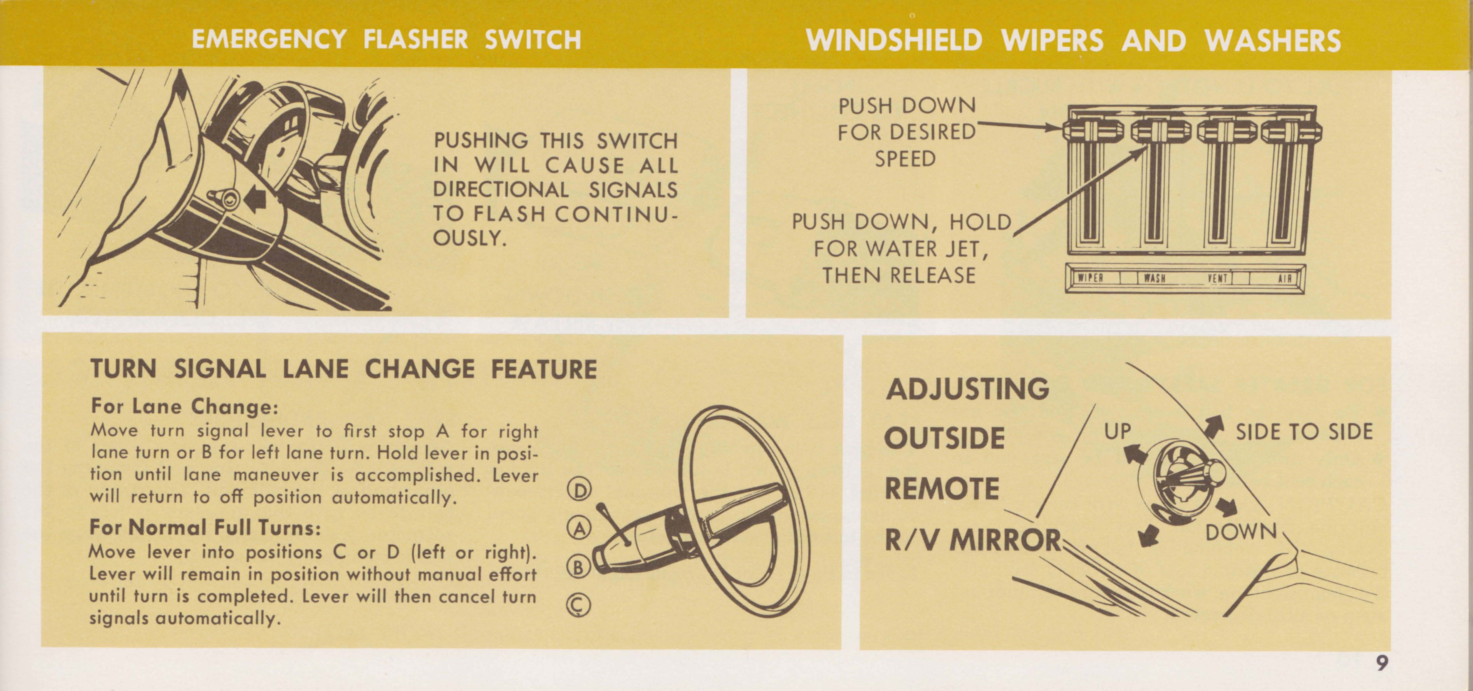 1967_Thunderbird_Owners_Manual-09