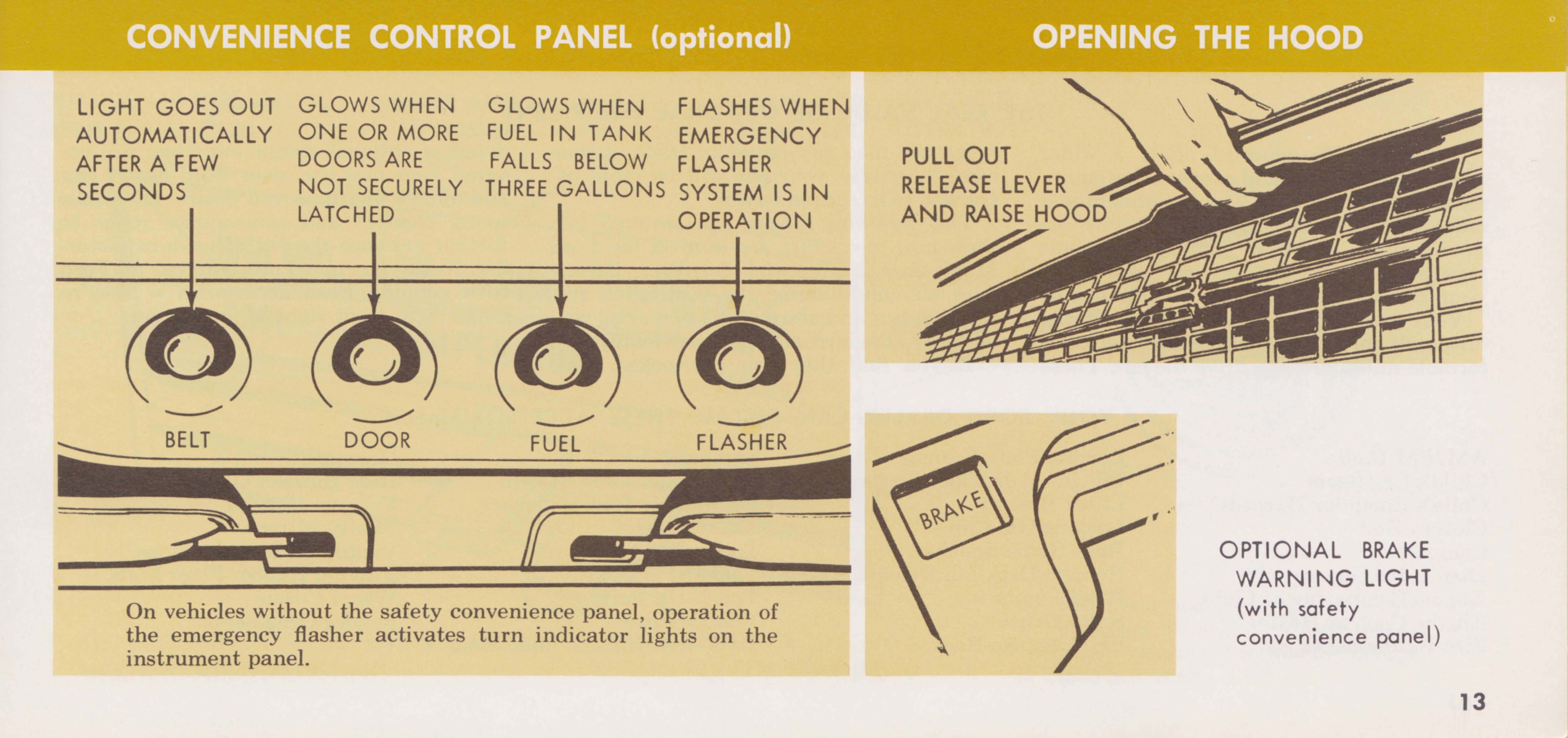 1967_Thunderbird_Owners_Manual-13