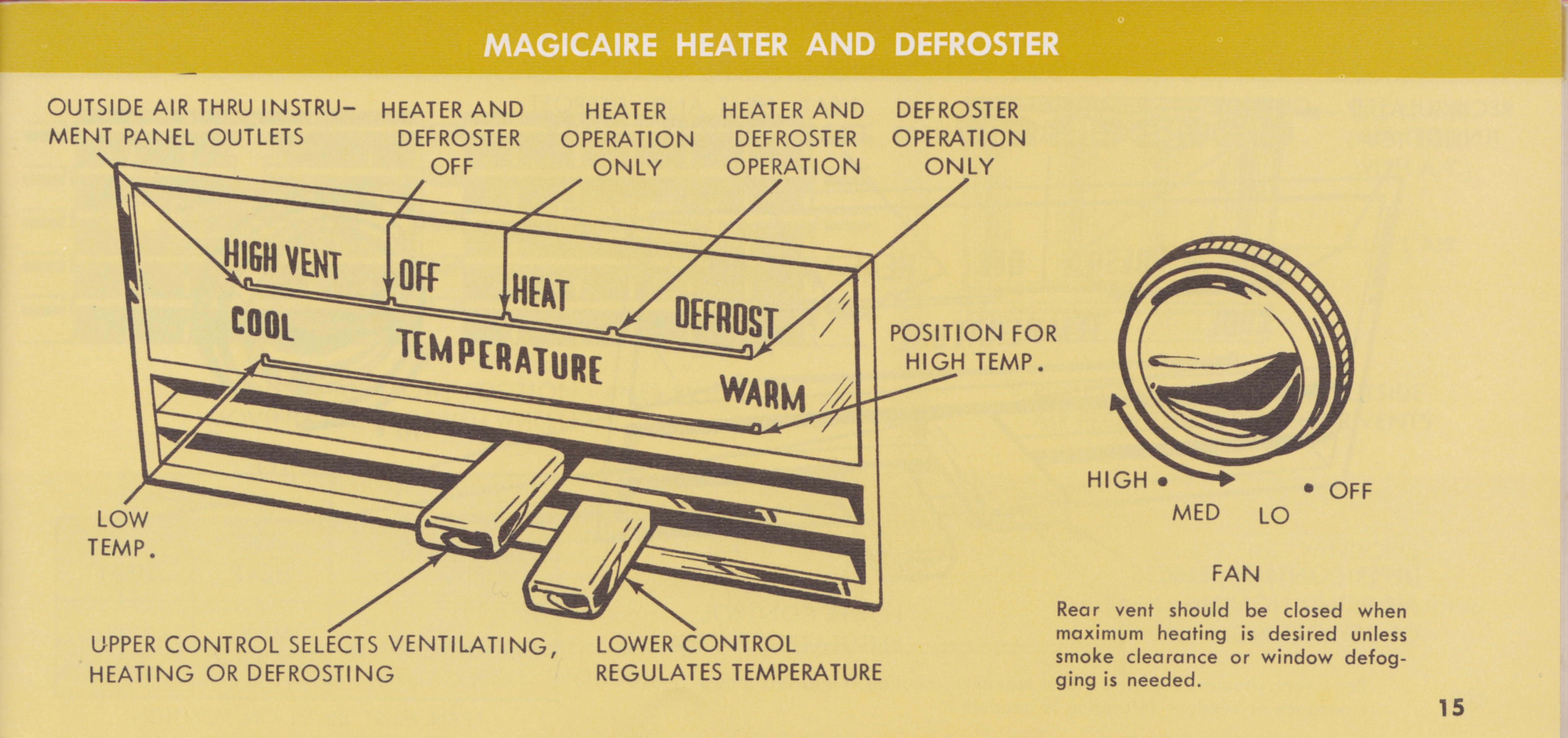 1967_Thunderbird_Owners_Manual-15