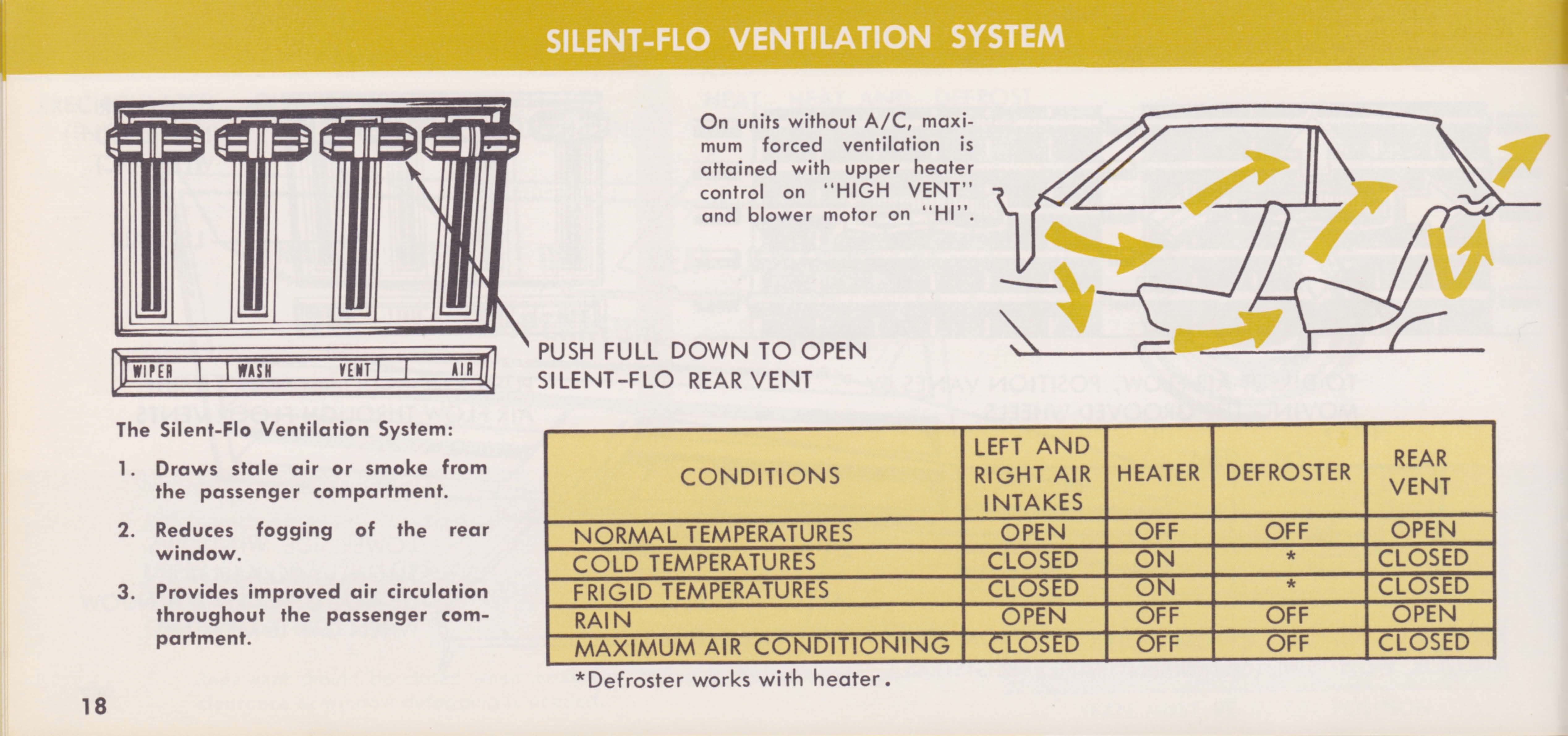 1967_Thunderbird_Owners_Manual-18