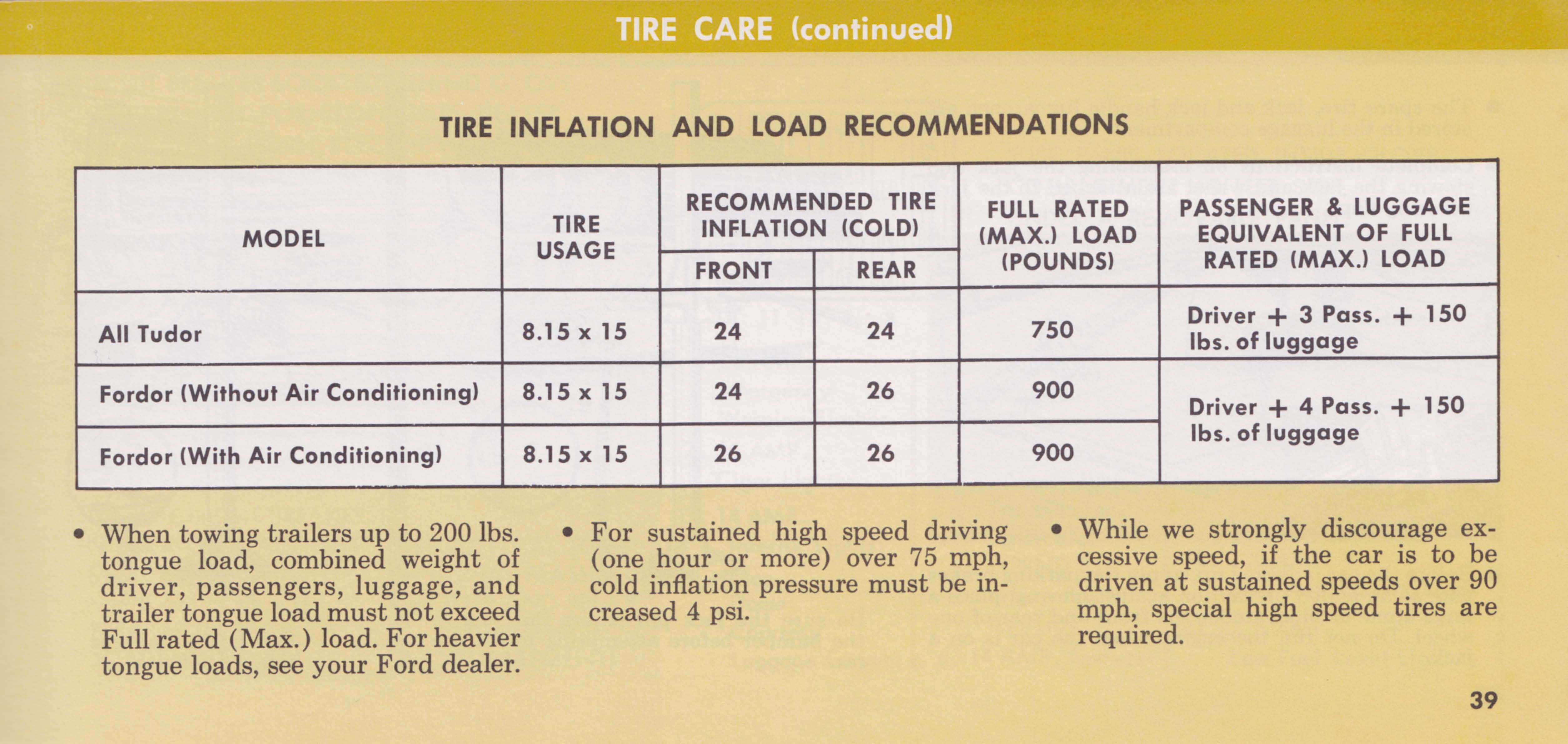 1967_Thunderbird_Owners_Manual-39