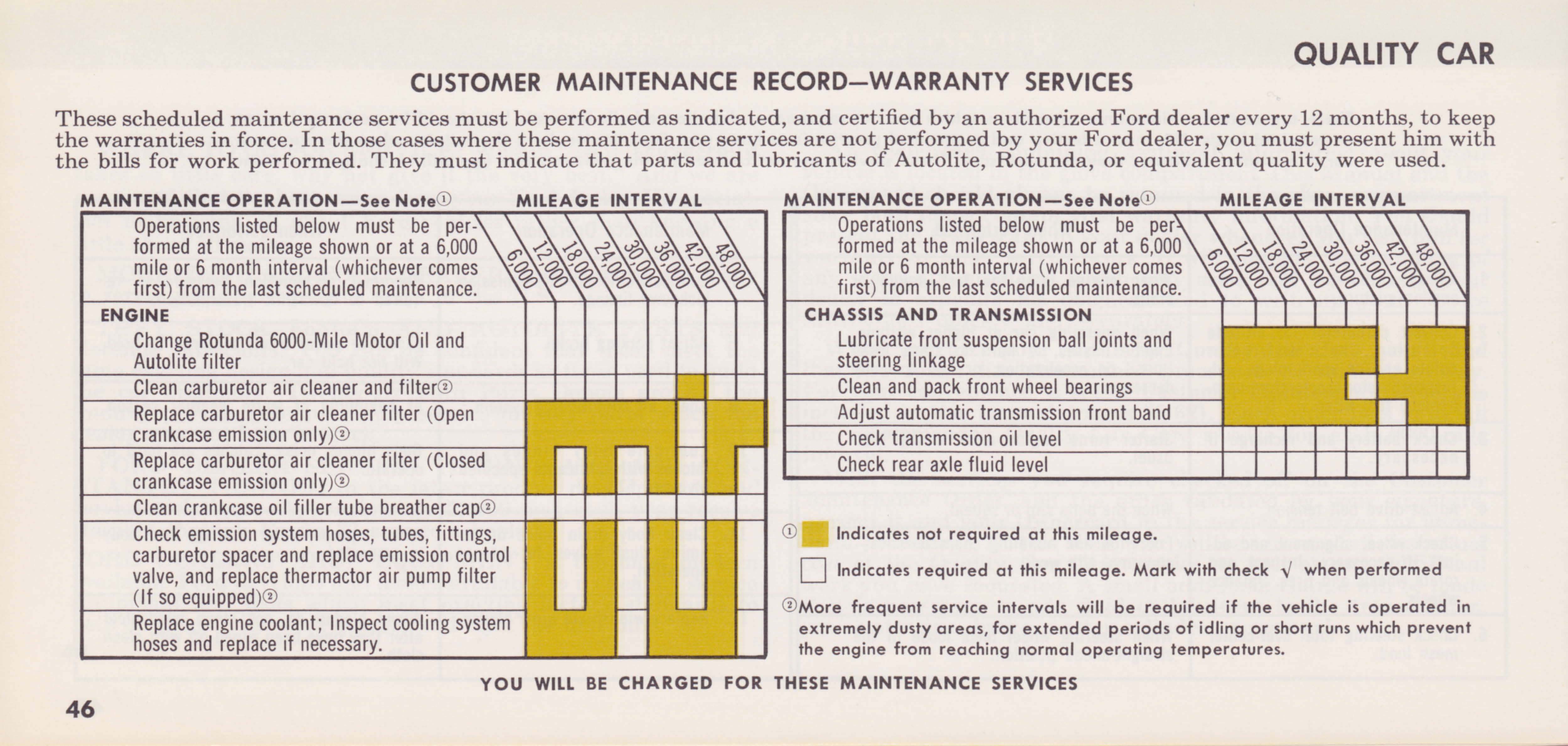 1967_Thunderbird_Owners_Manual-46