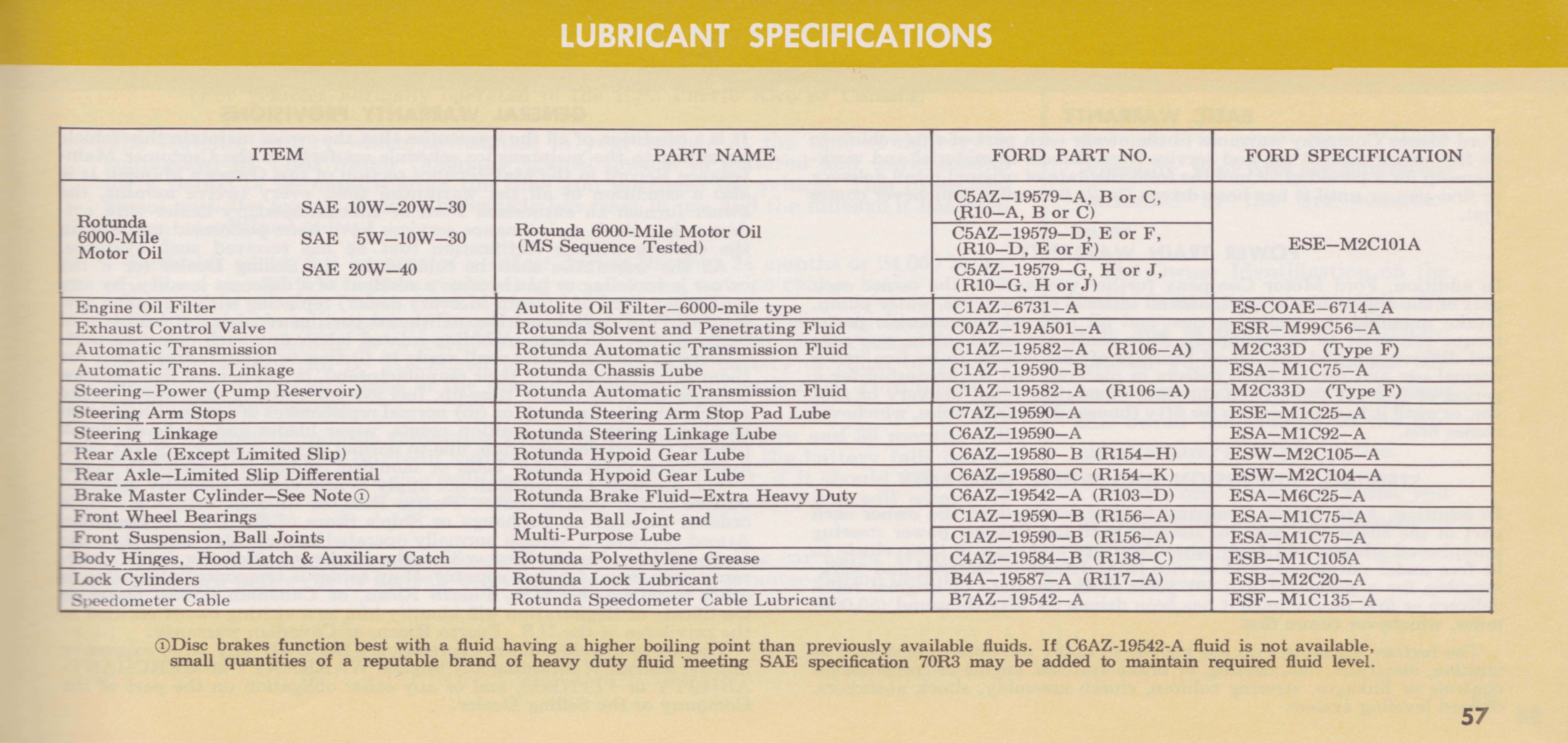 1967_Thunderbird_Owners_Manual-57