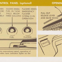 1967_Thunderbird_Owners_Manual-13