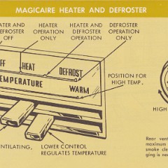 1967_Thunderbird_Owners_Manual-15