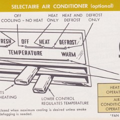 1967_Thunderbird_Owners_Manual-16