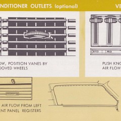 1967_Thunderbird_Owners_Manual-17